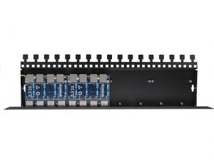 8-kanałowe zabezpieczenie ip serii extreme z ochroną poe ewimar ptf-58r-ext/poe - możliwość montażu