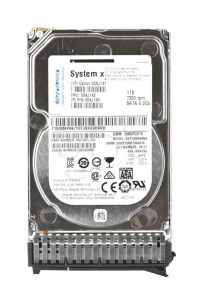 Dysk HDD Lenovo 00AJ141 2,5\ 1000GB NL SATA 7200obr/min Kieszeń hot-swap