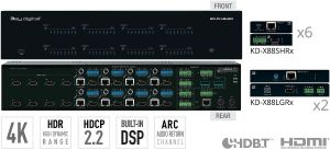 key digital matryca hdmi/hdbt/poh 4k z niezależnym przełączaniem audio kd-pro8x8d - możliwość montaż