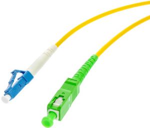 patchcord światłowodowy sm 0,5m simplex 9/125, sc/apc-lc/upc 3.0mm - możliwość montażu - zadzwoń: 34